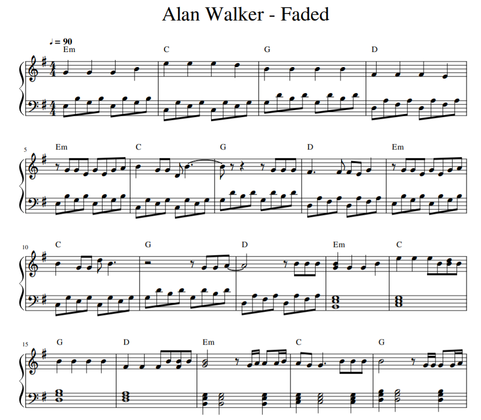 Alan Walker Faded Sheet Piano